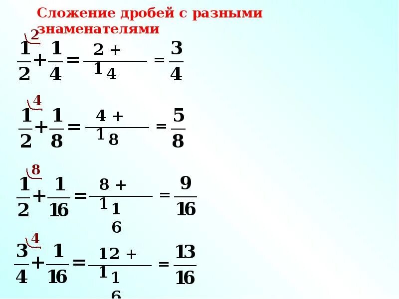 Прибавление и вычитание дробей с разными знаменателями. Сложение дробей с различными знаменателями. Сложение и вычитание дробей с разными знаменателями. Правило сложения дробей с разными знаменателями. 3 98 дробью