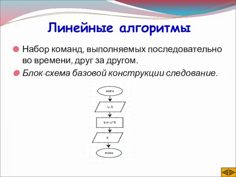 Набор алгоритмика