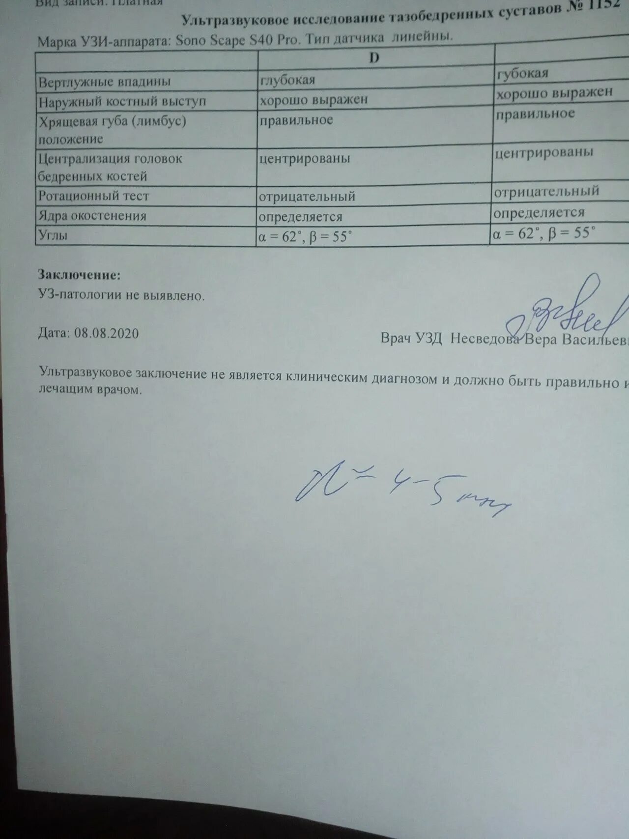 Норма углов тазобедренных. Норма углов тазобедренных