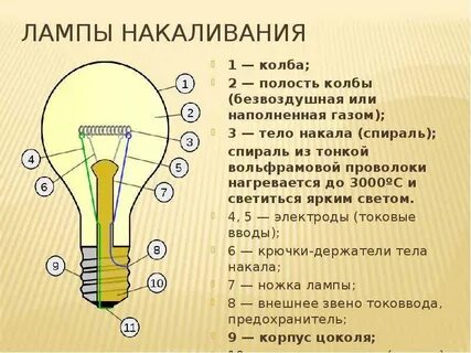 Где лампочка