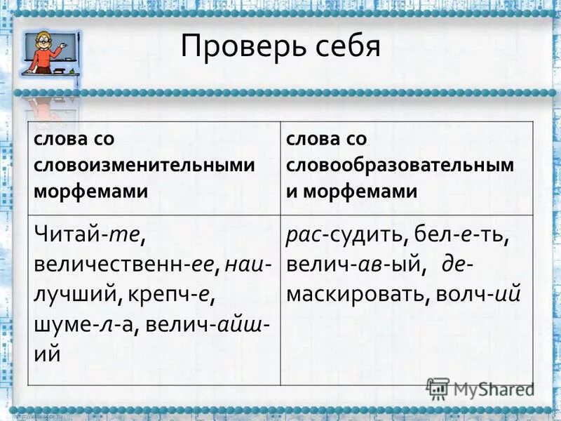 Словоизменительные морфемы