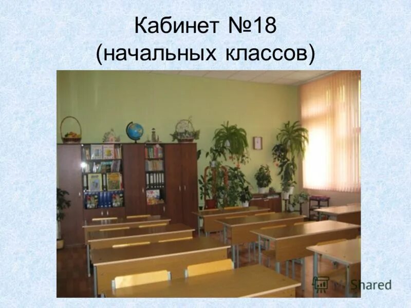 Среда класса начальной школы