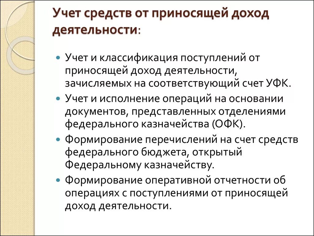 За счет средств от приносящей доход деятельности