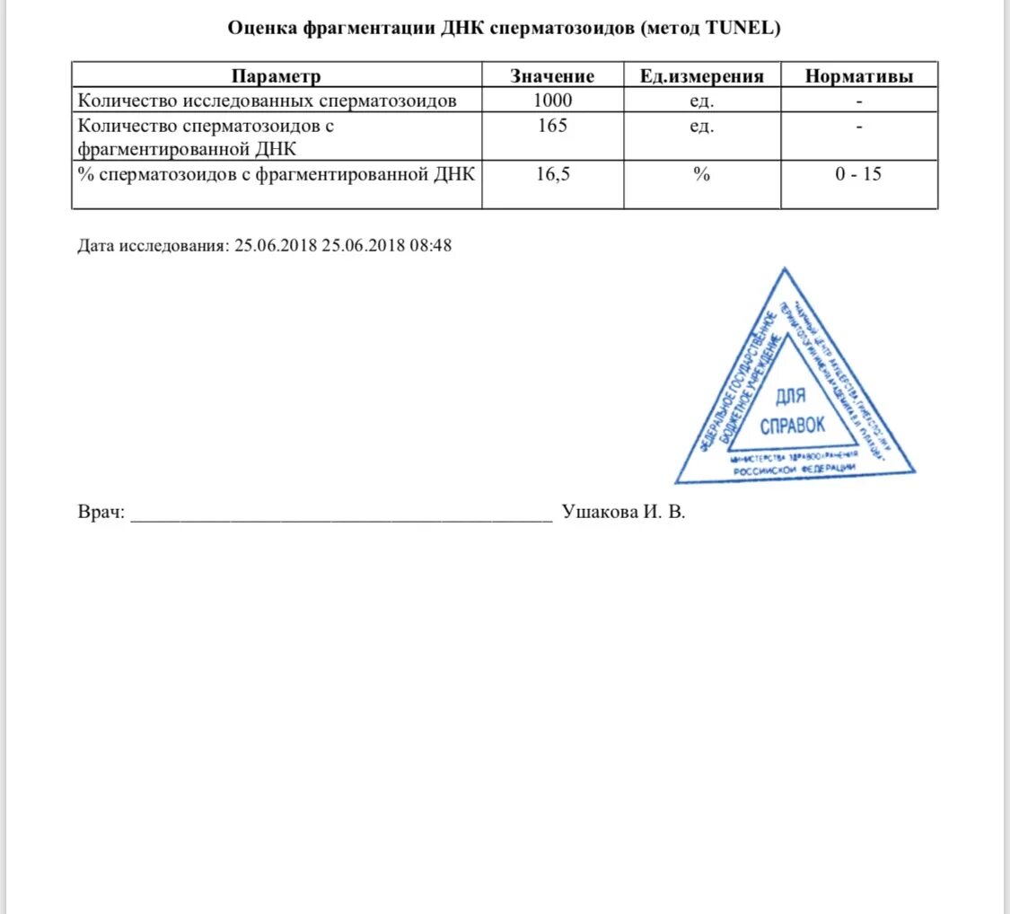 Фрагментация днк методы. Расшифровка фрагментации ДНК спермограммы. Что такое степень фрагментации ДНК спермограммы. Фрагментация ДНК сперматозоидов анализ. Фрагментация ДНК спермограммы норма.