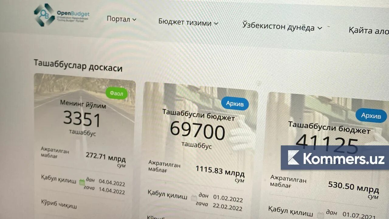 Ташаббусли бюджет. Ташаббусли бюджет 2022. Ташаббусли бюджет.уз. Ташаббусли бюджет логотип.