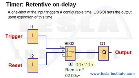 On off delay