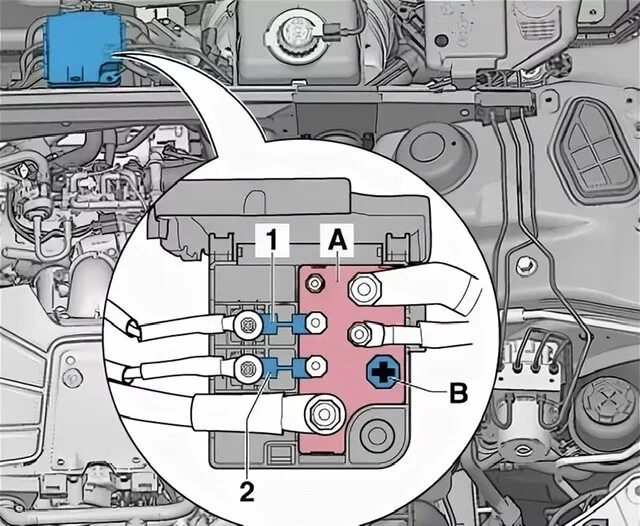 Предохранители а6 с6. Клемма 30 Ауди а6 с6. Реле стартера Ауди q5. Реле клеммы 30 Ауди q7. Блок предохранителей Ауди q5.