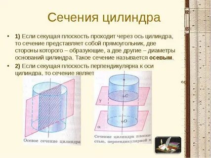 Поперечное сечение цилиндра формула