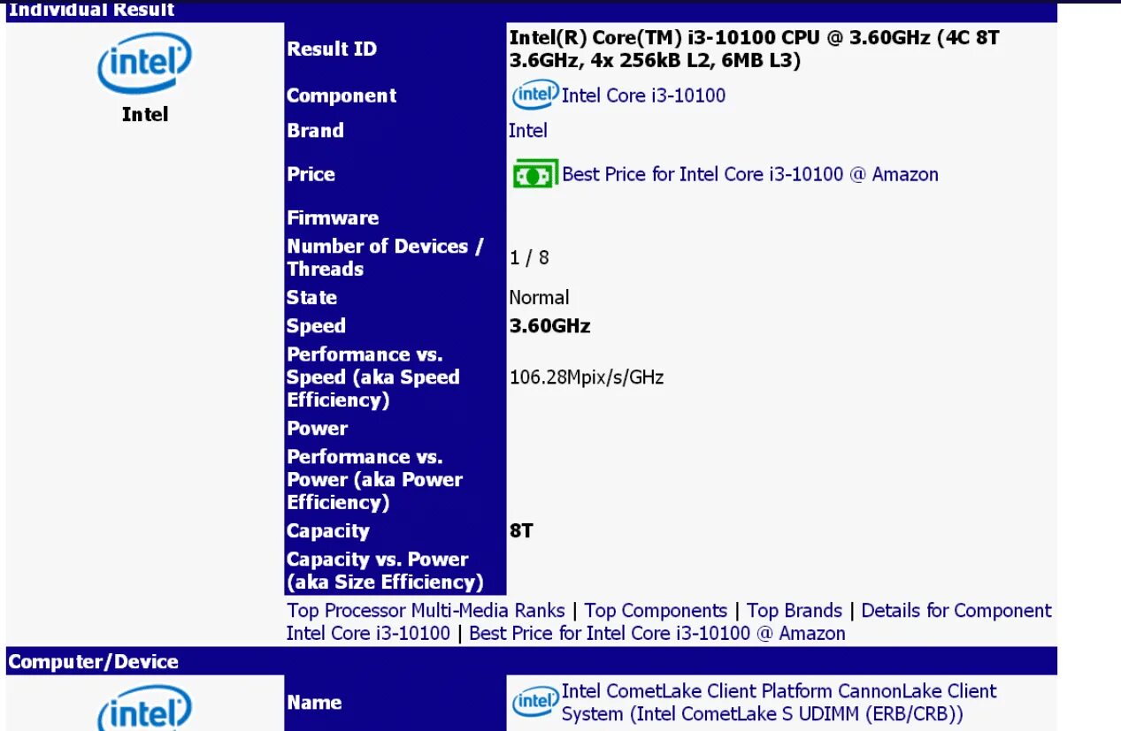 Схема процессора intel core i7. Intel core i5 3250m. Драйвера core i3. Intel(r) core(tm) i5-1035g1 cpu. Драйвера core i3.