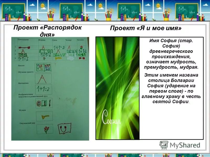 расшифрование имени софия. мусульманское имя сафия. что означает имя софия для девочки. имя сафия ударение. софия (имя).