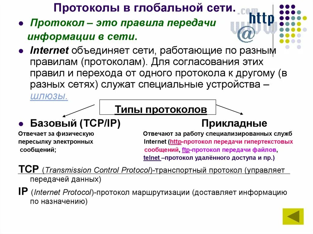 На основании данных протоколов. Протоколы работы сети это в информатике. Протоколы сети Internet. Виды интернет протоколов. Протокол передачи данных в сети Internet.