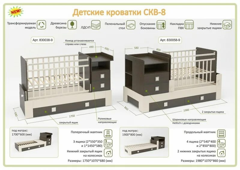 Кроватка трансформер с маятником сборка. Кровать-трансформер СКВ 830038. Кроватка трансформер СКВ 5 Жираф. Схема сборки кроватки трансформер с маятником. Кроватка-трансформер СКВ-5 белый.