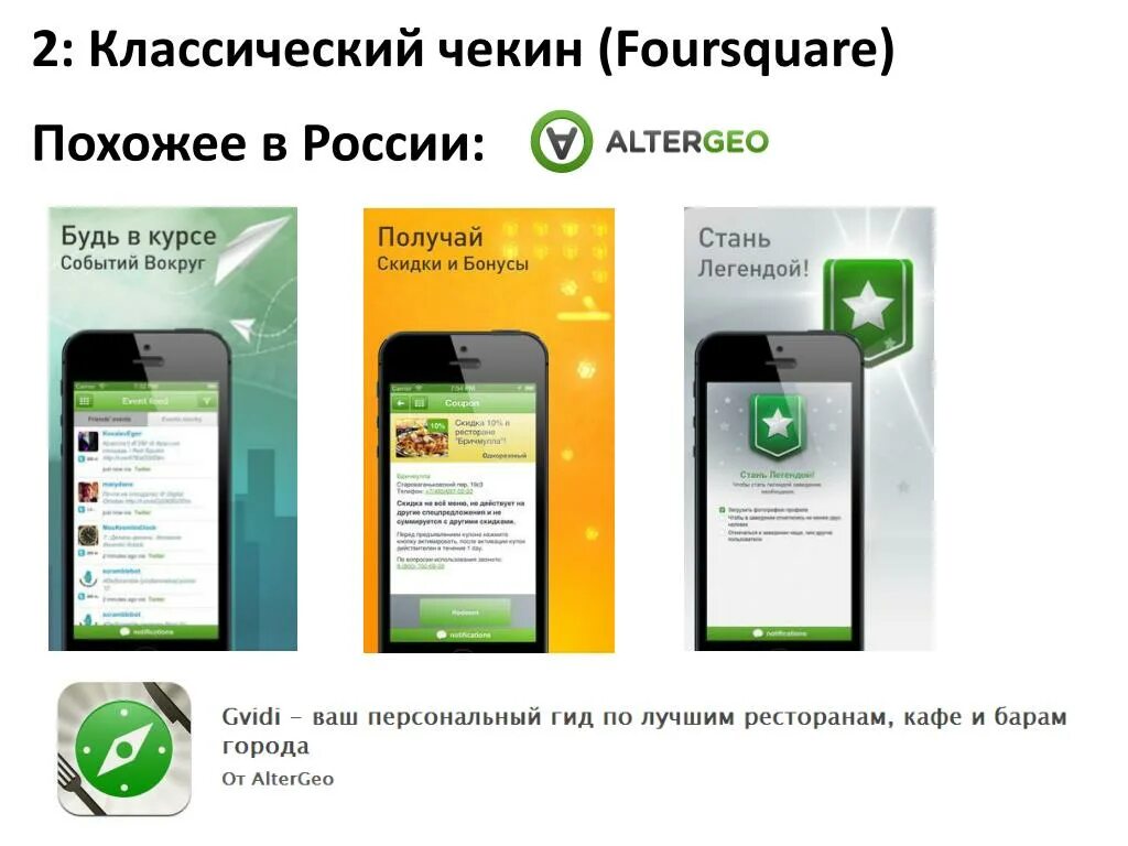 Мобильное приложение лояльность. Ярус приложение мобильное. Мобильные приложения российских библиотек. Алик приложения мобильное. Мобильное приложение «культура73».