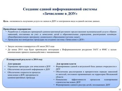 Доу расшифровка