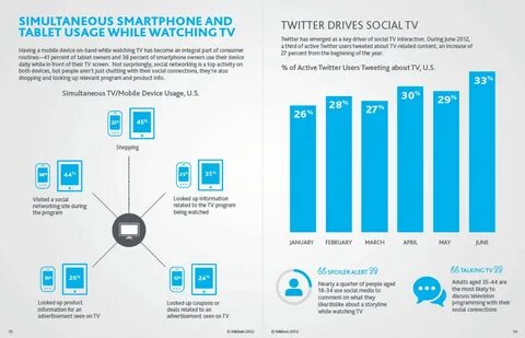 Related devices