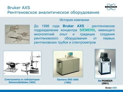 Рентген анализ