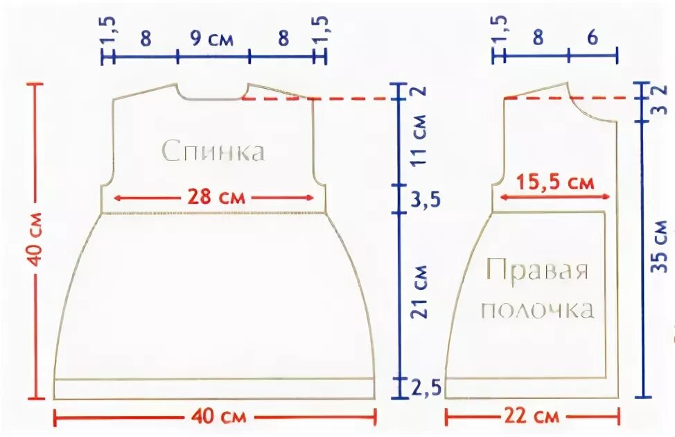 Выкройка платья для девочки 6. Выкройка вязаного сарафана для девочки 1 год. выкройка вязаного сарафана для девочки 3 лет. вязание выкройка детского платья на 3 года. выкройка крестильного платья для девочки 6 месяцев.