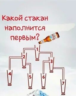 Какой наполнится первым ответ