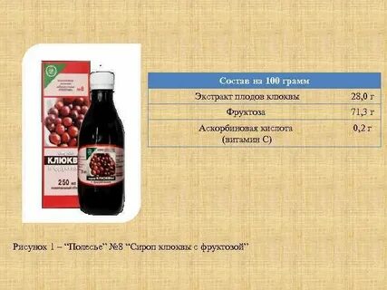 Экстракт грамм
