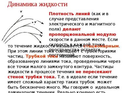 Линии тока жидкости