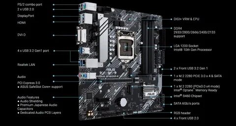 Материнская плата asus prime b460m a