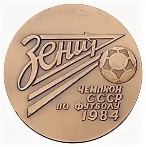 Зенит чемпионка франшиза