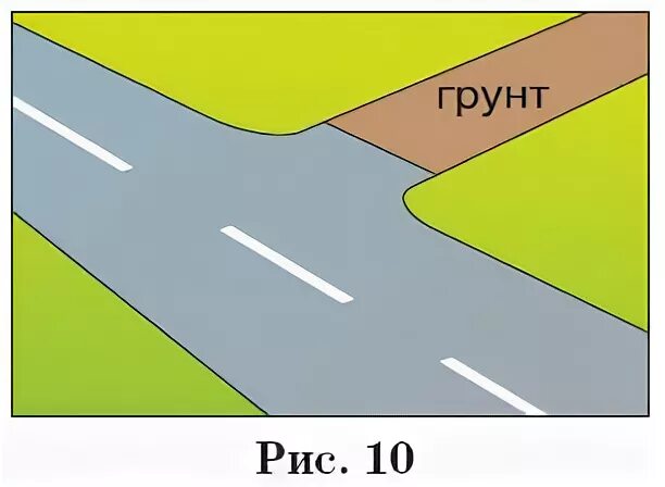 Перекресток с грунтовой дорогой. Перекрестки с грунтовым покрытием. Главная дорога грунтовая. Пересечение грунтовых дорог.