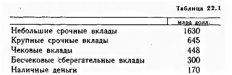 1м 2м 3м