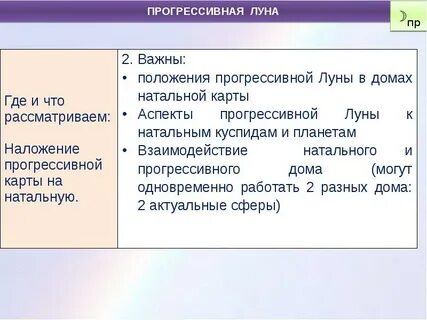 Рассчитать прогрессивную луну