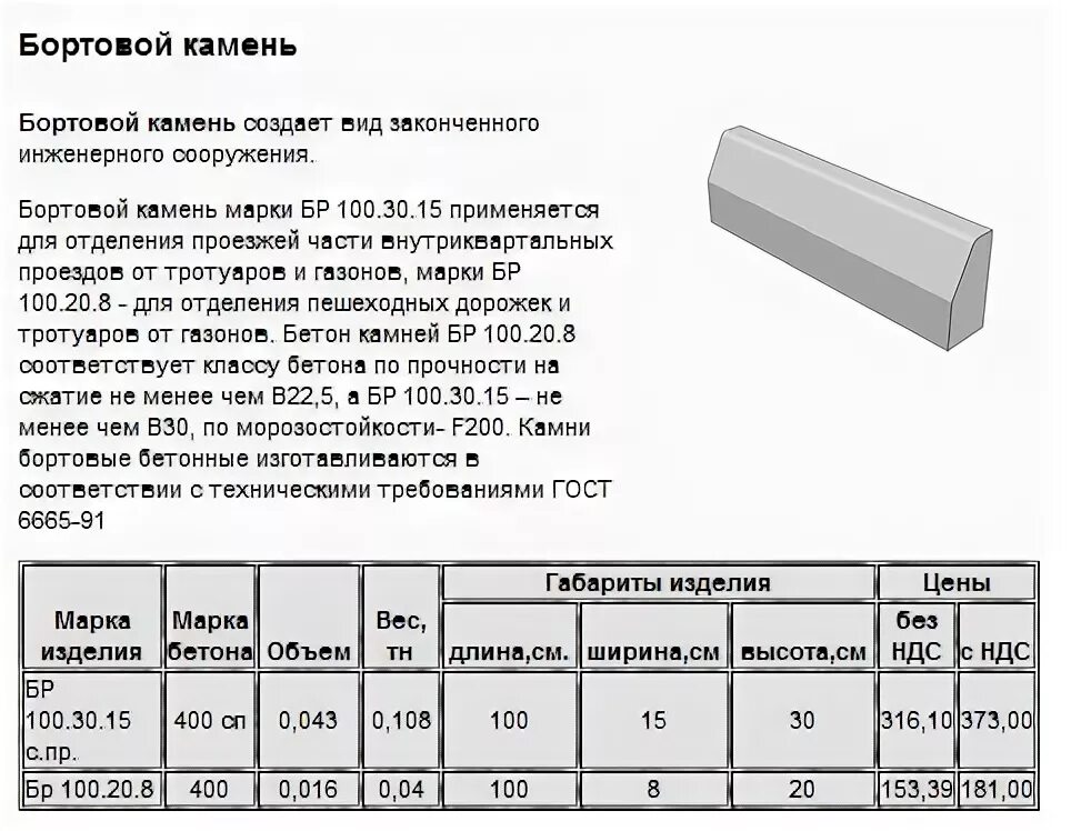 Вес бордюрного камня. Бордюрный камень бр 100.20.8 вес 1 шт. Бордюрный камень бр 100.30.15 вес 1 шт. Бортовой камень бр 100.20.8 вес поддона. Расход бетона на бортовой камень 100.30.15.