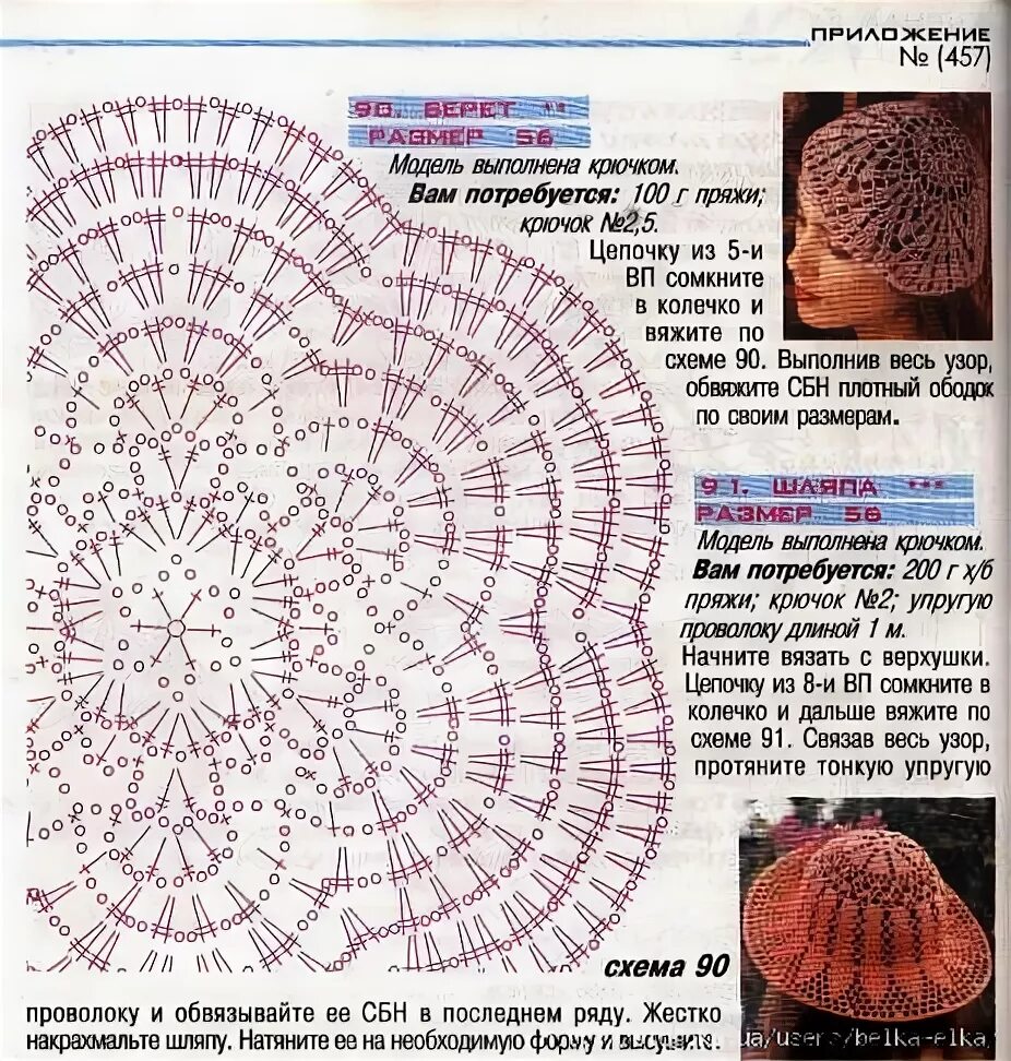 Женский летний берет крючком со схемами. Летний берет крючком для женщины схема. Шапочки связанные крючком со схемами. Схема вязания берета крючком. Летняя шапочка крючком описание