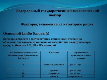 Экологические категории опасности