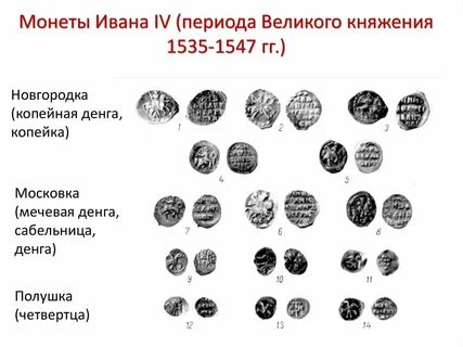 Анализ денежной системы европы в 17 веке