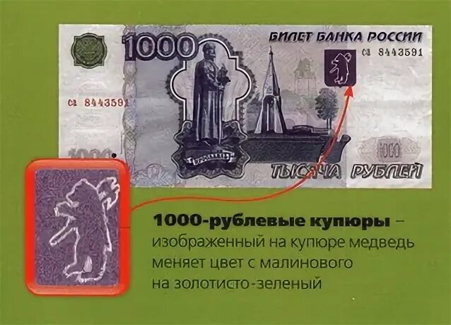 Площадь футбольного поля площадь купюры