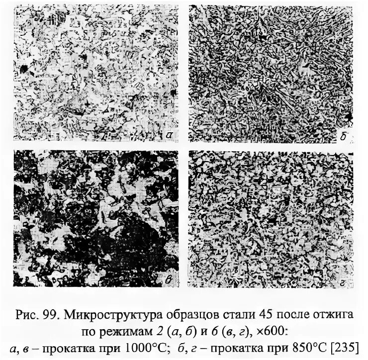 Железо технической чистоты структура. Структура сталей при охлаждении. Схема микроструктуры заэвтектоидной стали. Формирование структуры стали. Формирование структуры стали.