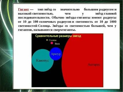Типы гигантов