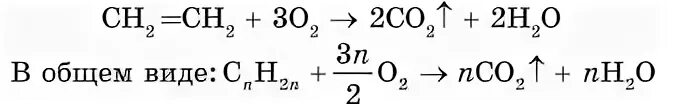 Горение алкенов формула. Реакция горения алкенов. Горение алкенов общая формула. Реакция горения алкиноа. Общие формулы горения