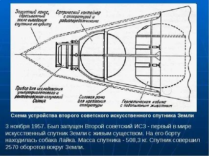 Чертеж спутника