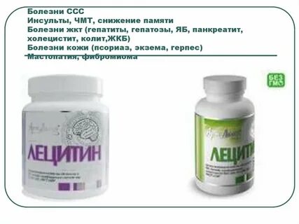 Витамины при панкреатите
