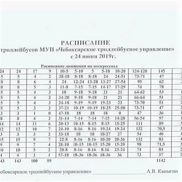 43 троллейбус расписание