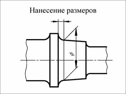 Для изображения размерных и выносных