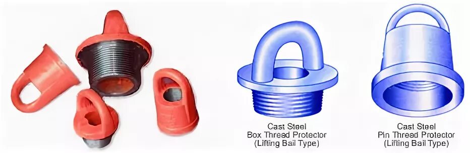 Nubbin. Thread Protector Equipment. Lifting sub's (Nubbins). Lifting cap. Threads api