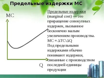 Средние общие издержки производства достигают минимальной