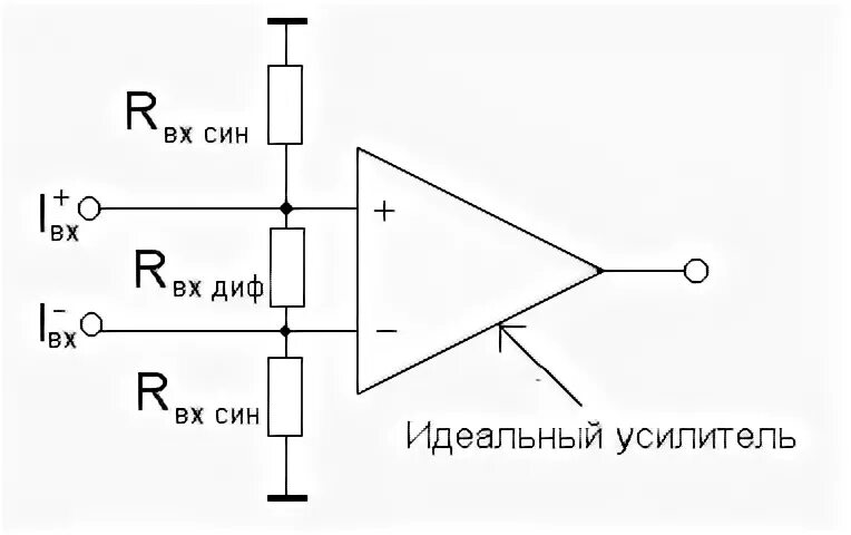 Смещение операционного усилителя. Смещение операционного усилителя