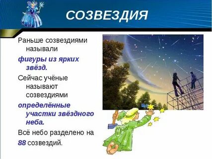 Созвездие это определенные участки
