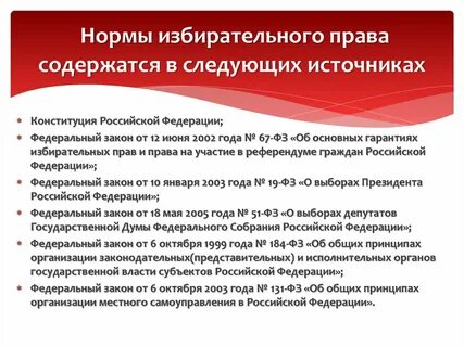 Избирательное право закреплено