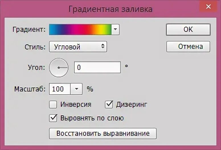 Установите режим наложения (blending mode) в значение: classic color dodge. Градиентное элюирование в хроматографии. Photoshop gradient tool. Как выбрать градиент в фотошопе. Режим градиента.