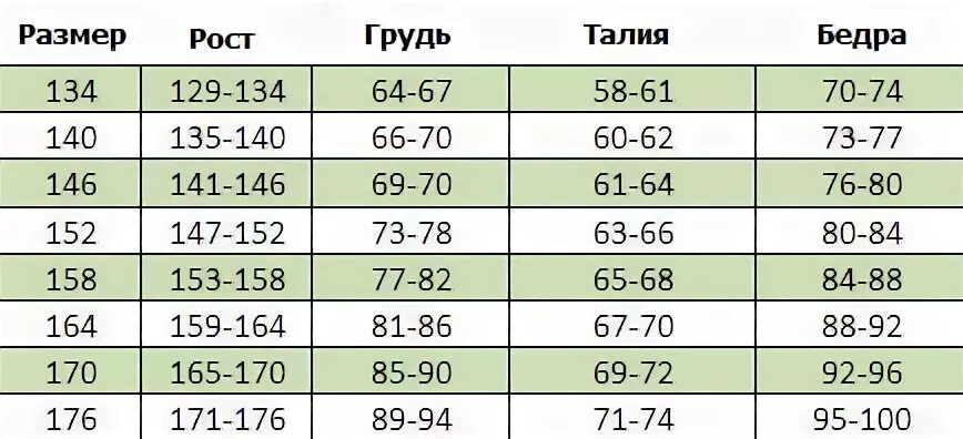 Рост 140 какой возраст. 134 Размер. Размер 134-140. Размер на рост 140. Размер ребенка рост 140.