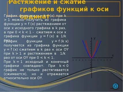Растяжение функция