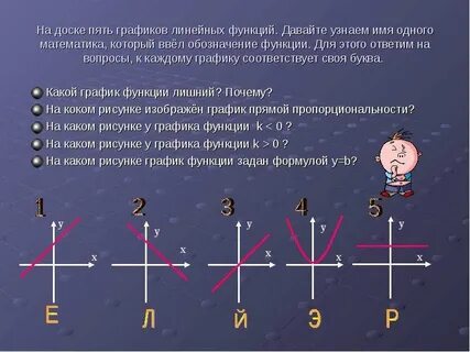 Графики линейной функции 7 класс алгебра